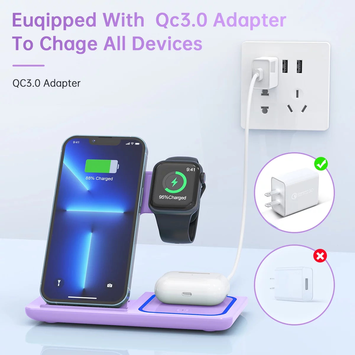 3-in-1 Wireless Charging Station for iPhone, Samsung Galaxy, Apple Watch, and AirPods - 18W Dock (Purple)