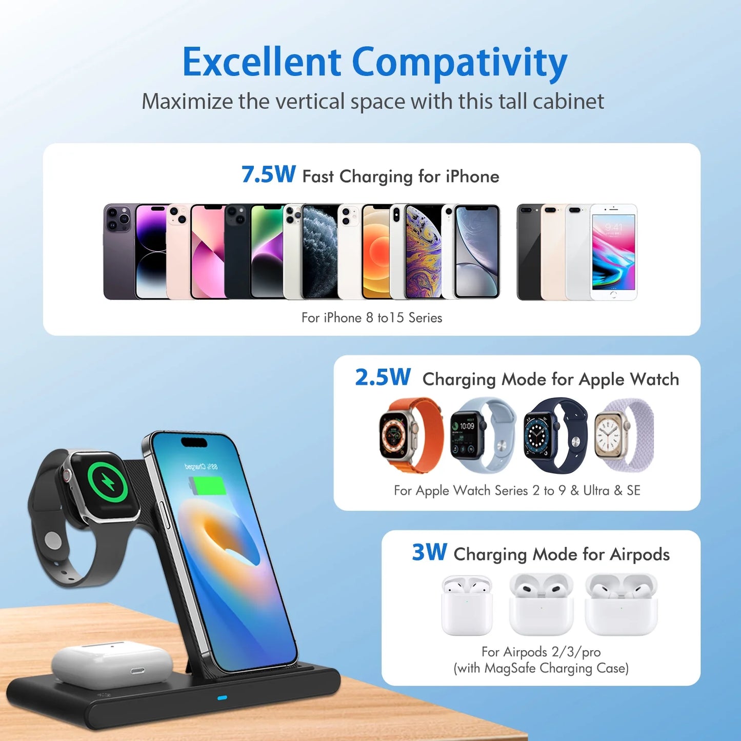 Wireless Charging Station with QC3.0 Magnetic Fast Charging, Compatible with iPhone 16/15/14/13/12/11 Pro Max/XS/XR, Apple Watch Series 9/8/7/6/5/4/3/2/SE, and AirPods 3/2/Pro (Black)