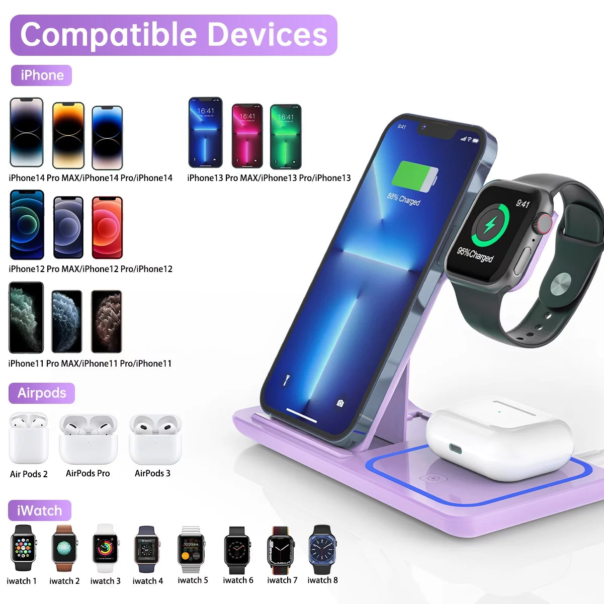 3-in-1 Wireless Charging Station for iPhone, Samsung Galaxy, Apple Watch, and AirPods - 18W Dock (Purple)