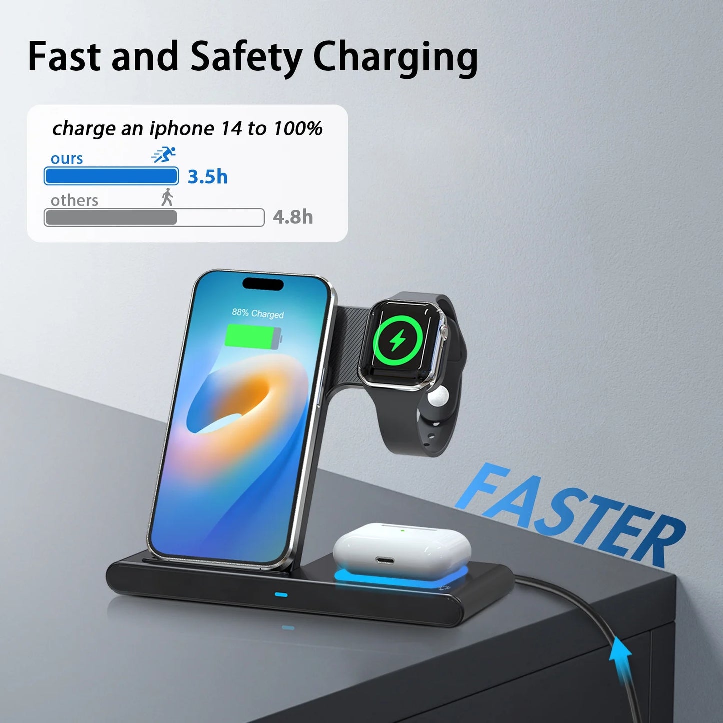 Wireless Charging Station with QC3.0 Magnetic Fast Charging, Compatible with iPhone 16/15/14/13/12/11 Pro Max/XS/XR, Apple Watch Series 9/8/7/6/5/4/3/2/SE, and AirPods 3/2/Pro (Black)